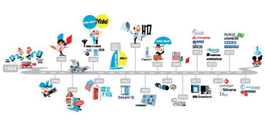 電子廠圖片大數(shù)據(jù) 驅(qū)動(dòng)產(chǎn)業(yè)智能化的數(shù)據(jù)處理服務(wù)