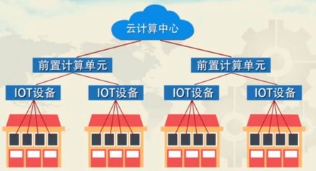 疫情對水務行業的沖擊與數據處理服務的機遇